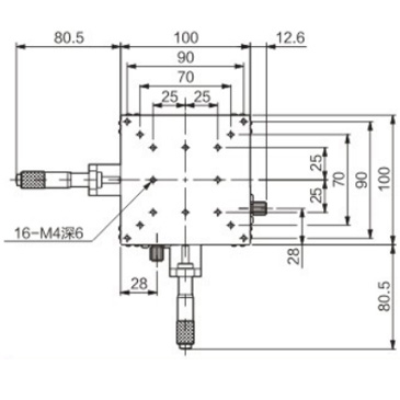 Metrology